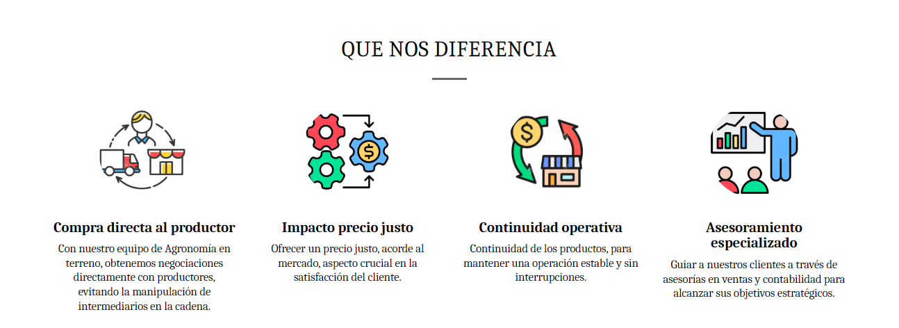 diferencia
